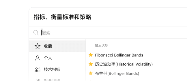 Screenshot of the TradingView “Add Indicator” window, showing that unlimited indicators can be added.