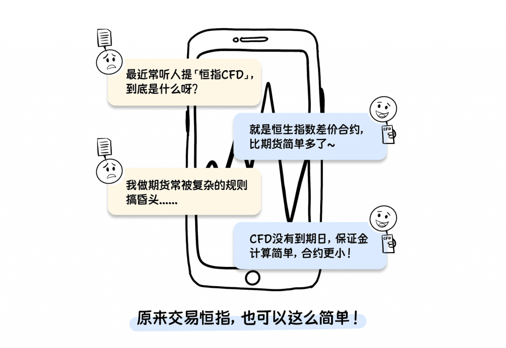 Cartoon-style illustration showing a phone screen with speech bubbles explaining what “Hang Seng Index CFD” is. The conversation says: “Recently I often hear about HSI CFD, what is it?”, “It’s a contract for difference based on the Hang Seng Index, much simpler than futures!”, “Futures always confuse me with complicated rules…”, and “CFDs have no expiry date, easier margin calculation, and smaller contract size.” The caption below reads: “Trading the Hang Seng Index can be this simple!”
