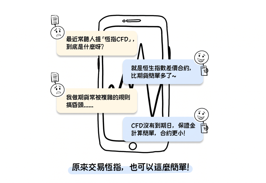 Cartoon-style illustration showing a phone screen with speech bubbles explaining what “Hang Seng Index CFD” is. The conversation says: “Recently I often hear about HSI CFD, what is it?”, “It’s a contract for difference based on the Hang Seng Index, much simpler than futures!”, “Futures always confuse me with complicated rules…”, and “CFDs have no expiry date, easier margin calculation, and smaller contract size.” The caption below reads: “Trading the Hang Seng Index can be this simple!”