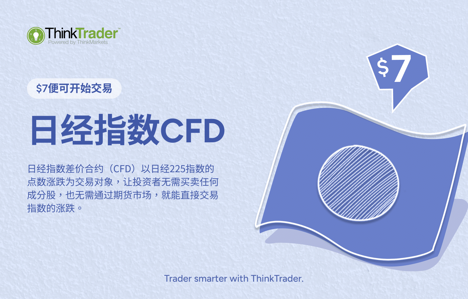 Hero banner featuring the JPN225 (Nikkei 225) logo with text explaining what JPN225 CFD is.