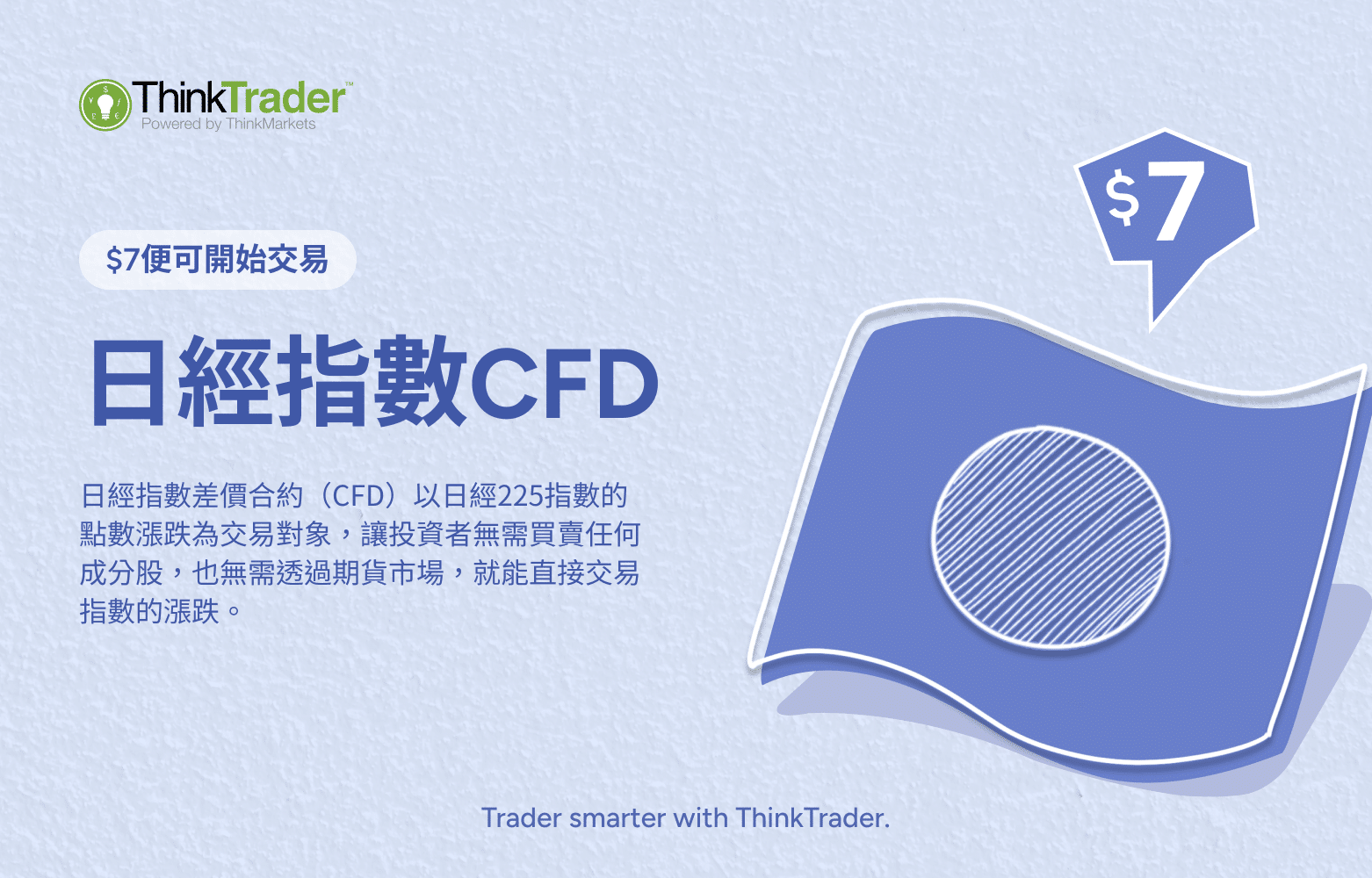 Hero banner featuring the JPN225 (Nikkei 225) logo with text explaining what JPN225 CFD is.