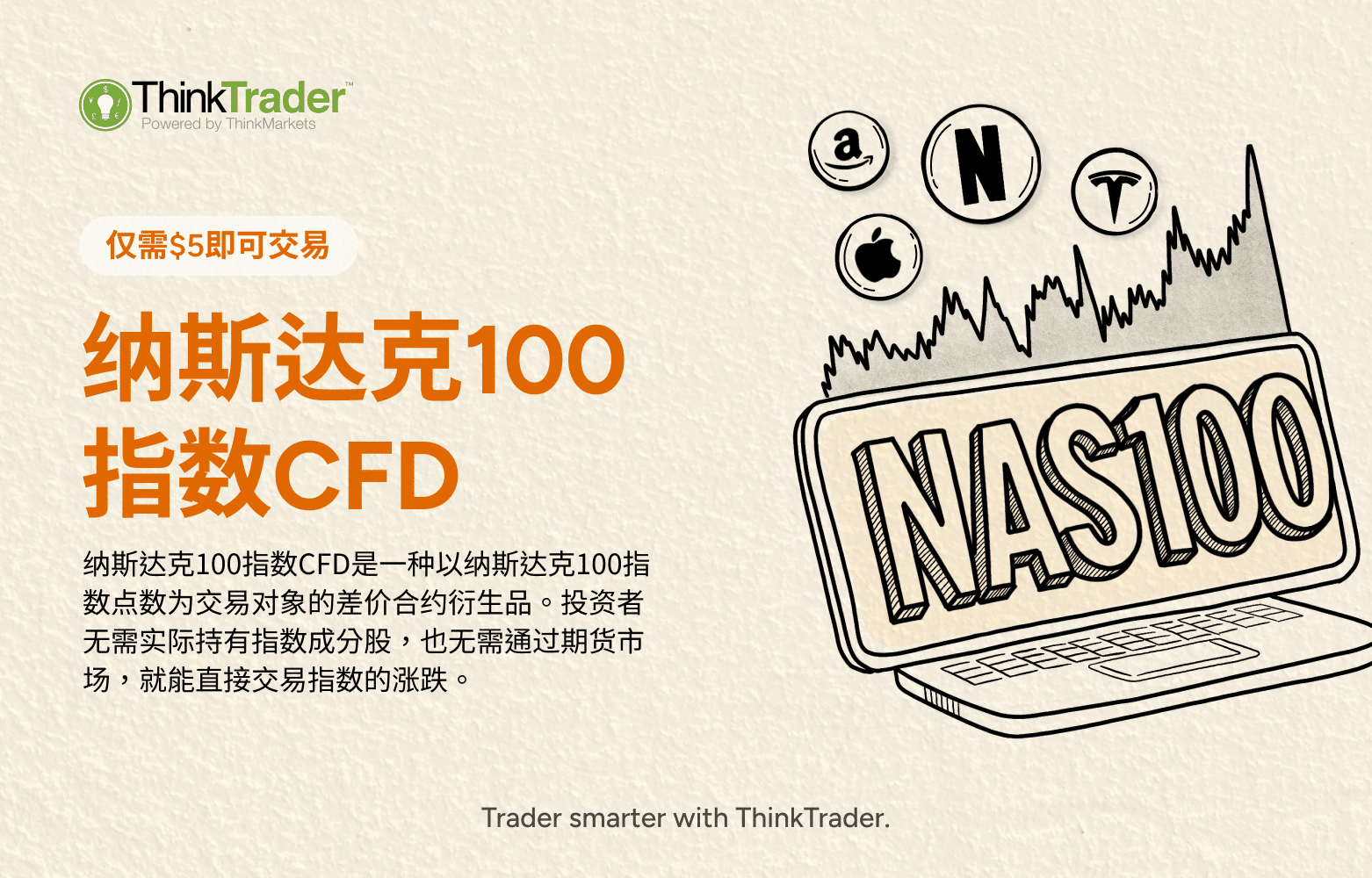 Hero banner featuring the NAS100 (Nasdaq 100 Index) logo with text explaining what NAS100 CFD is.