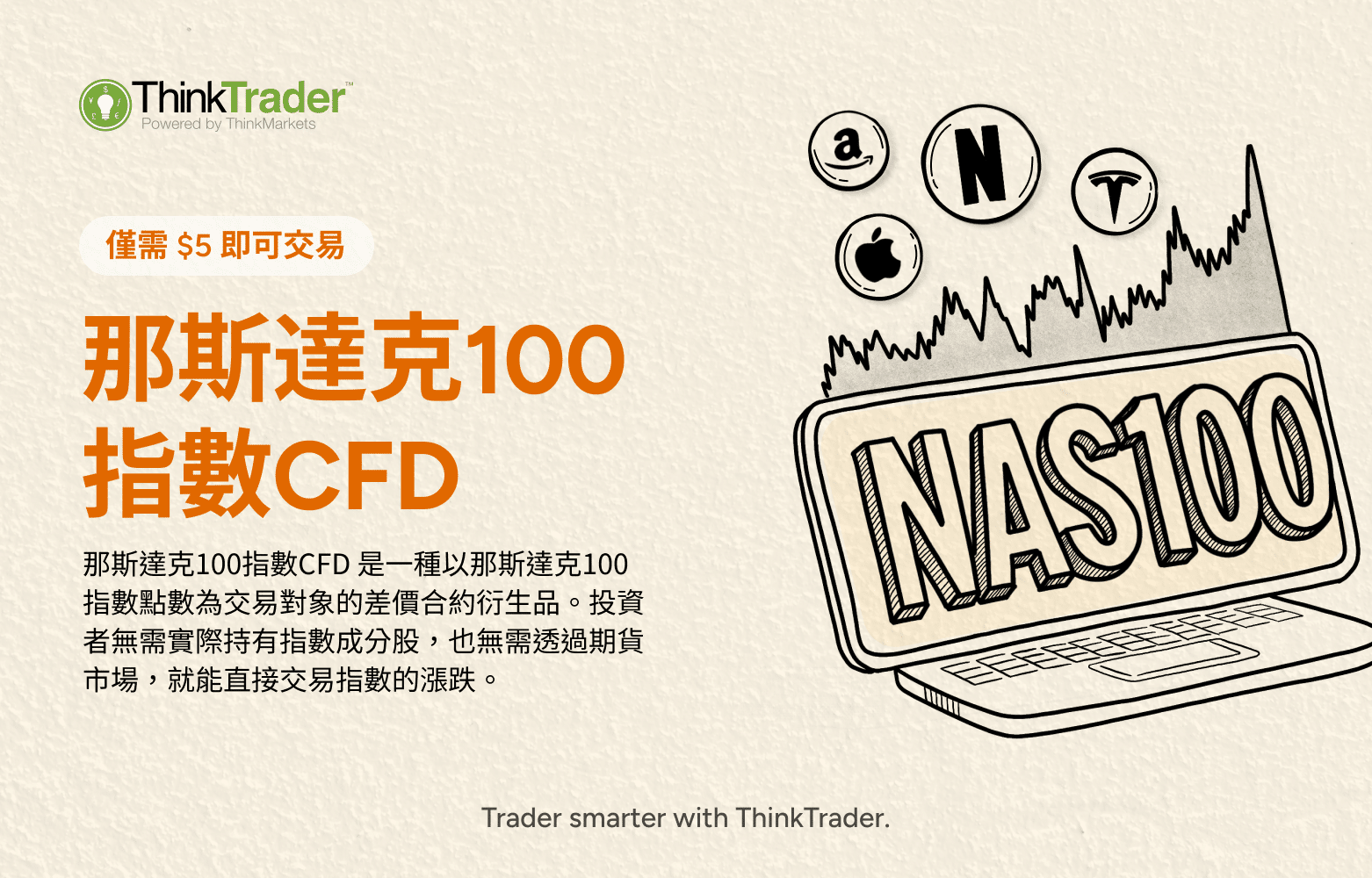 Hero banner featuring the NAS100 (Nasdaq 100 Index) logo with text explaining what NAS100 CFD is.