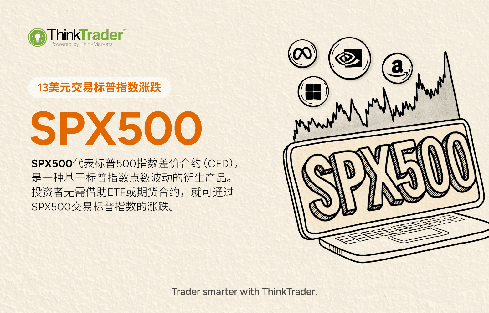 Hero banner featuring the SPX500 (S&P 500 Index) logo with text explaining what SPX500 CFD is.
