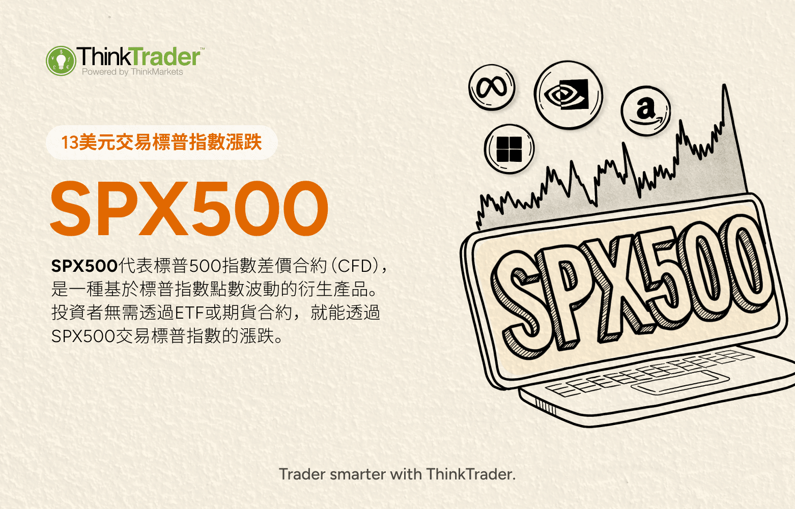 Hero banner featuring the SPX500 (S&P 500 Index) logo with text explaining what SPX500 CFD is.