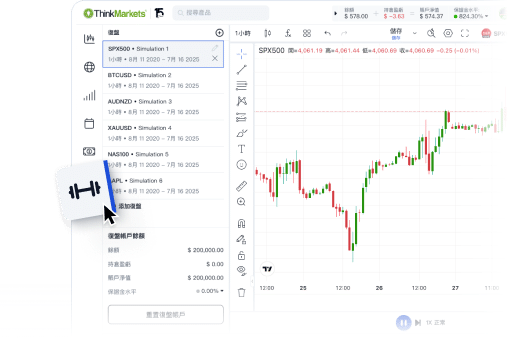 Illustration explaining the Trader’s Gym backtesting tool.