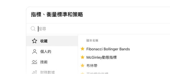 Screenshot of the TradingView “Add Indicator” window, showing that unlimited indicators can be added.