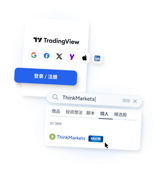 Step 2 of the connection process: How to sign up for a TradingView account to begin trading.