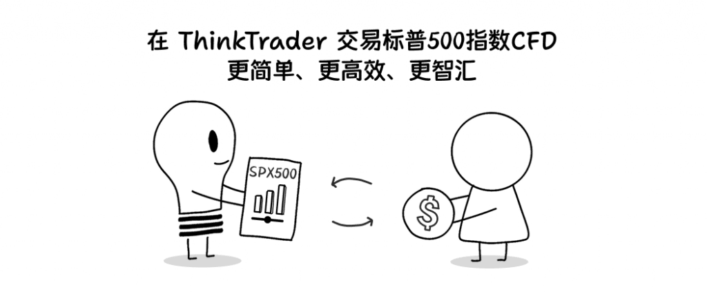 Illustration showing a smarter and more efficient way to trade the S&P 500 through CFDs on ThinkTrader.