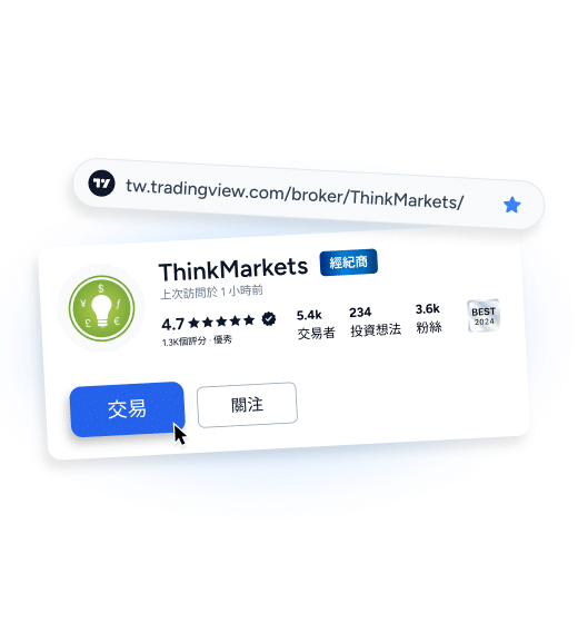 Step 3 of the connection process: Locating the ThinkMarkets broker panel in TradingView to connect your account.