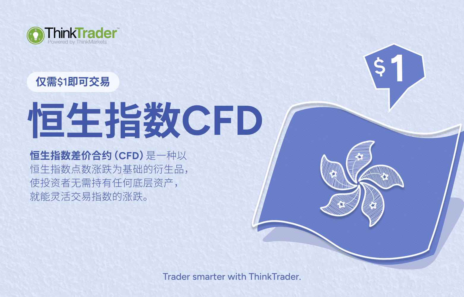 Hero banner featuring the HK50 (Hang Seng Index) logo with text explaining what HK50 CFD is.