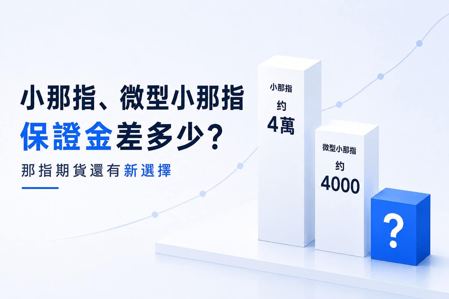 Nasdaq futures margin comparison between E-mini Nasdaq, Micro E-mini Nasdaq and a new trading option