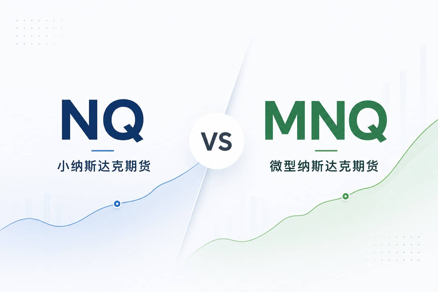 Minimalist comparison graphic of NQ and MNQ Nasdaq futures, featuring small Nasdaq futures versus micro Nasdaq futures with clean line-chart backgrounds and modern financial design.