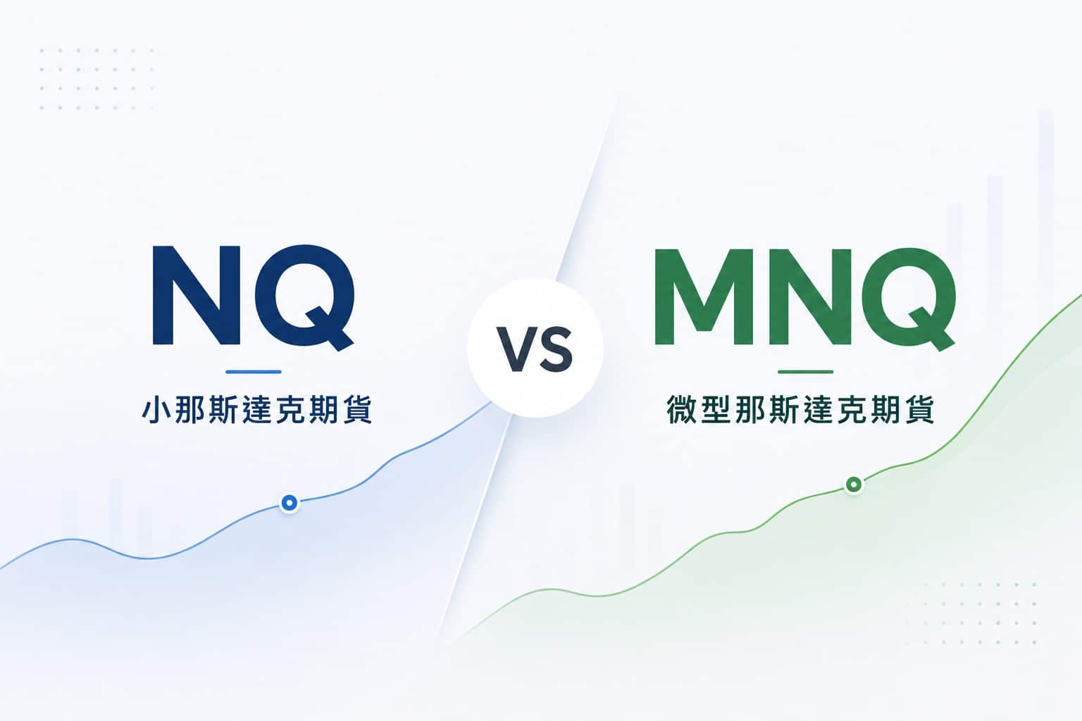 Minimalist comparison graphic of NQ and MNQ Nasdaq futures, featuring small Nasdaq futures versus micro Nasdaq futures with clean line-chart backgrounds and modern financial design.