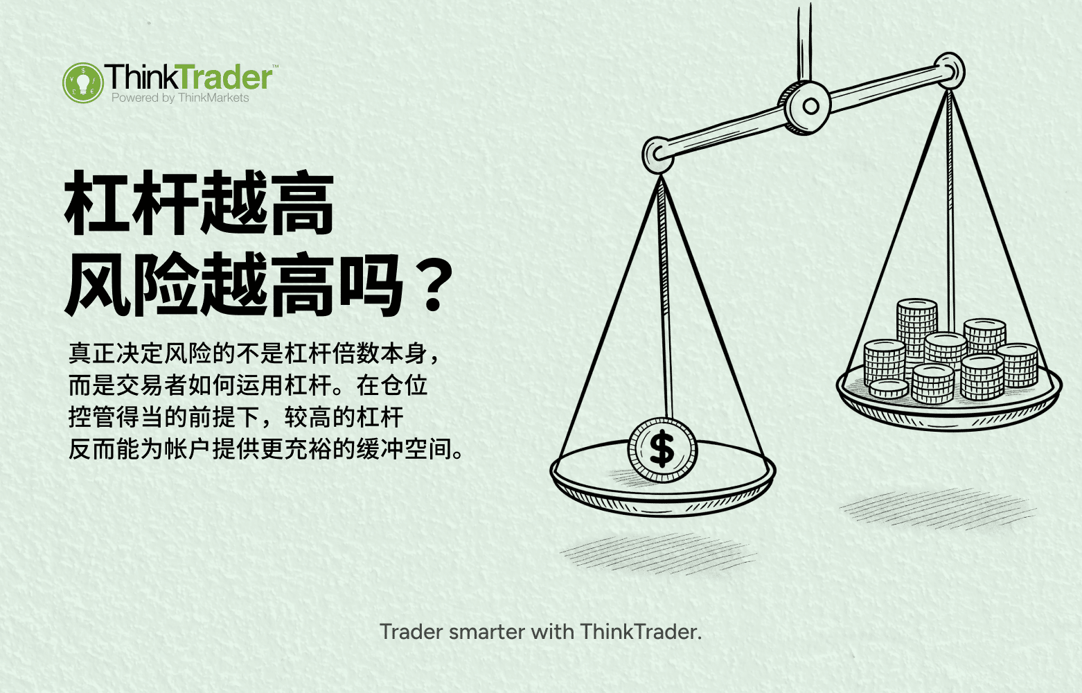 what-is-leverage-trading-cn