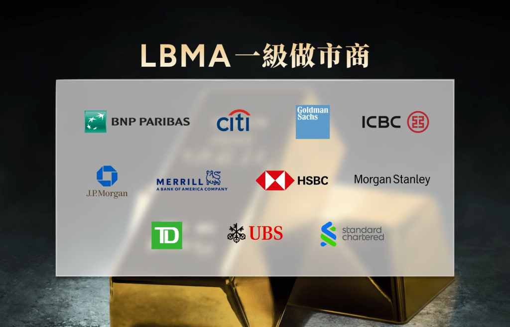 LBMA Top 11 Market-Making Members graphic showing the logos of major global banks, including BNP Paribas, Citi, Goldman Sachs, HSBC, ICBC Standard Bank, J.P. Morgan, Bank of America Merrill Lynch, Morgan Stanley, Standard Chartered, TD, and UBS, representing the primary liquidity providers in the London gold market.