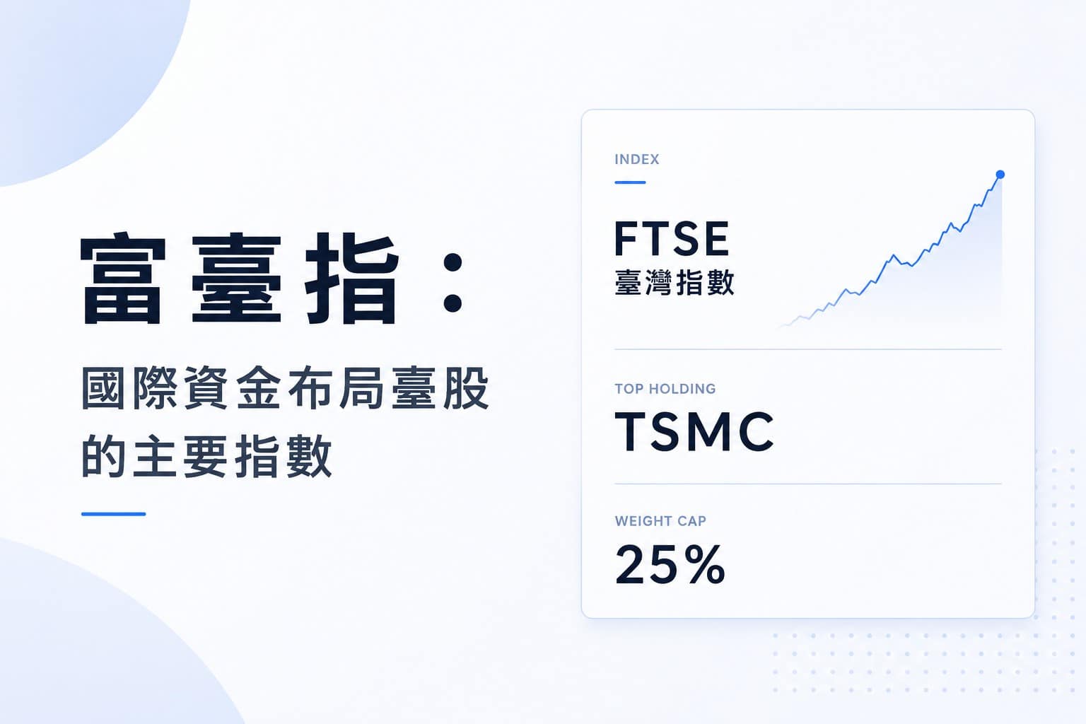 Minimalist cover illustration for the FTSE Taiwan Index, featuring an index snapshot with TSMC 25% weight cap, a rising market chart, and a clean financial dashboard design.
