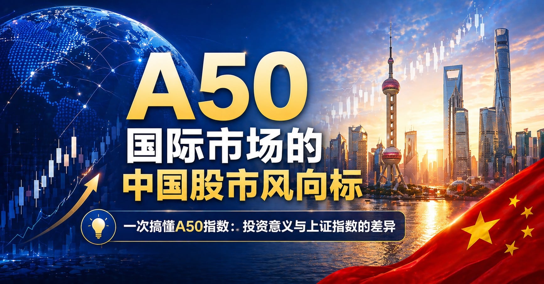 A50 index as a global indicator of China's stock market with Shanghai skyline and financial charts