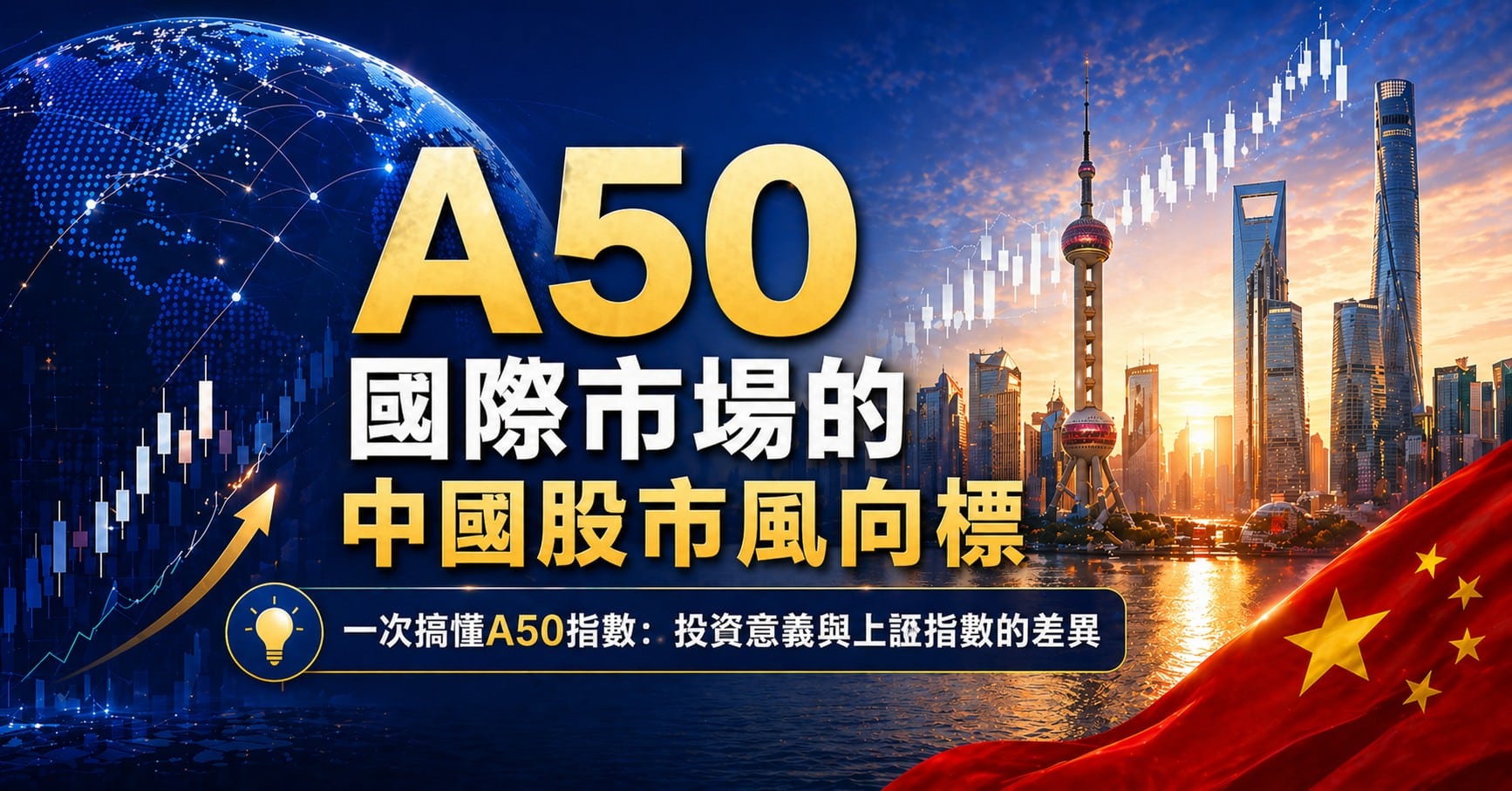 A50 index as a global indicator of China's stock market with Shanghai skyline and financial charts