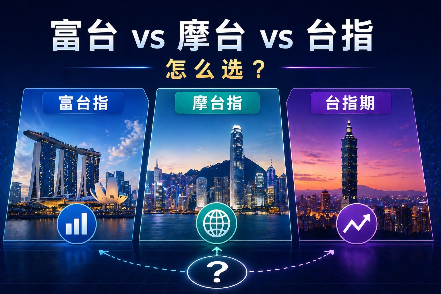 Comparison of FTSE Taiwan, MSCI Taiwan and TAIEX futures for choosing the right Taiwan index futures