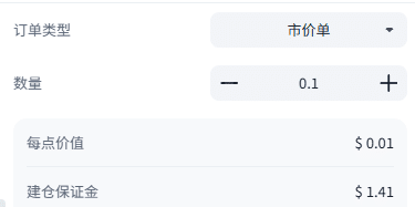ThinkTrader order window displaying position size input and automatically calculated required margin in the “Required Margin” field.