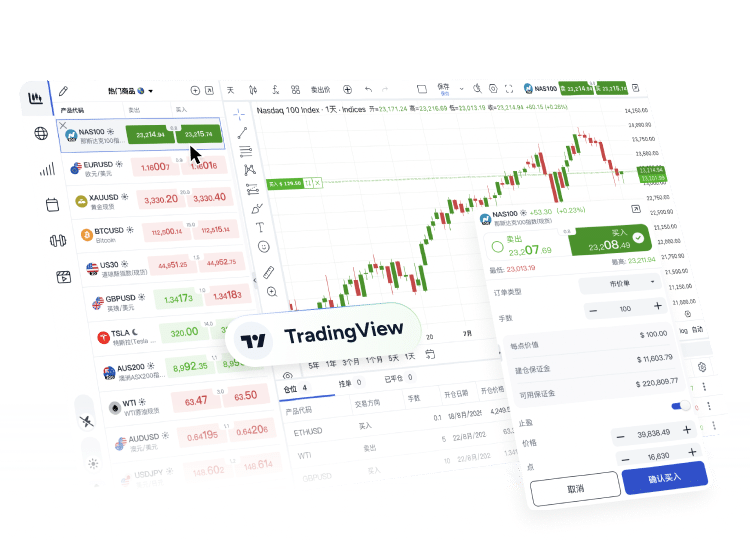 ThinkTrader WebTrader hero banner displaying the web platform interface - the market range and main navigation panel are shown separately on the left, while the trading window (featuring NAS100 as an example) and indicator list window are shown on the right.