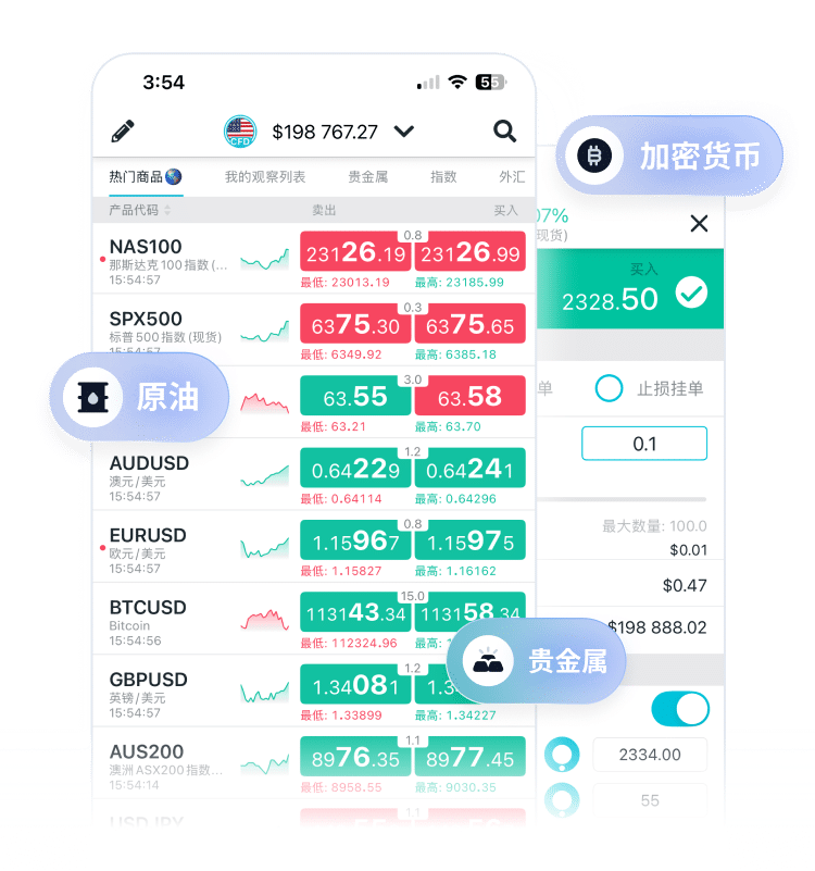 ThinkTrader platform overview hero banner displaying webtrader and mobile app interfaces, featuring 2000x dynamic leverage, integrated TradingView charts, and 4000+ trading instruments.