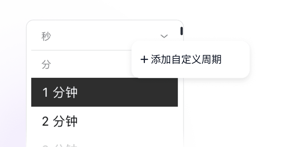 A demonstration of how to set personalized time intervals on a TradingView chart to fit any trading style.