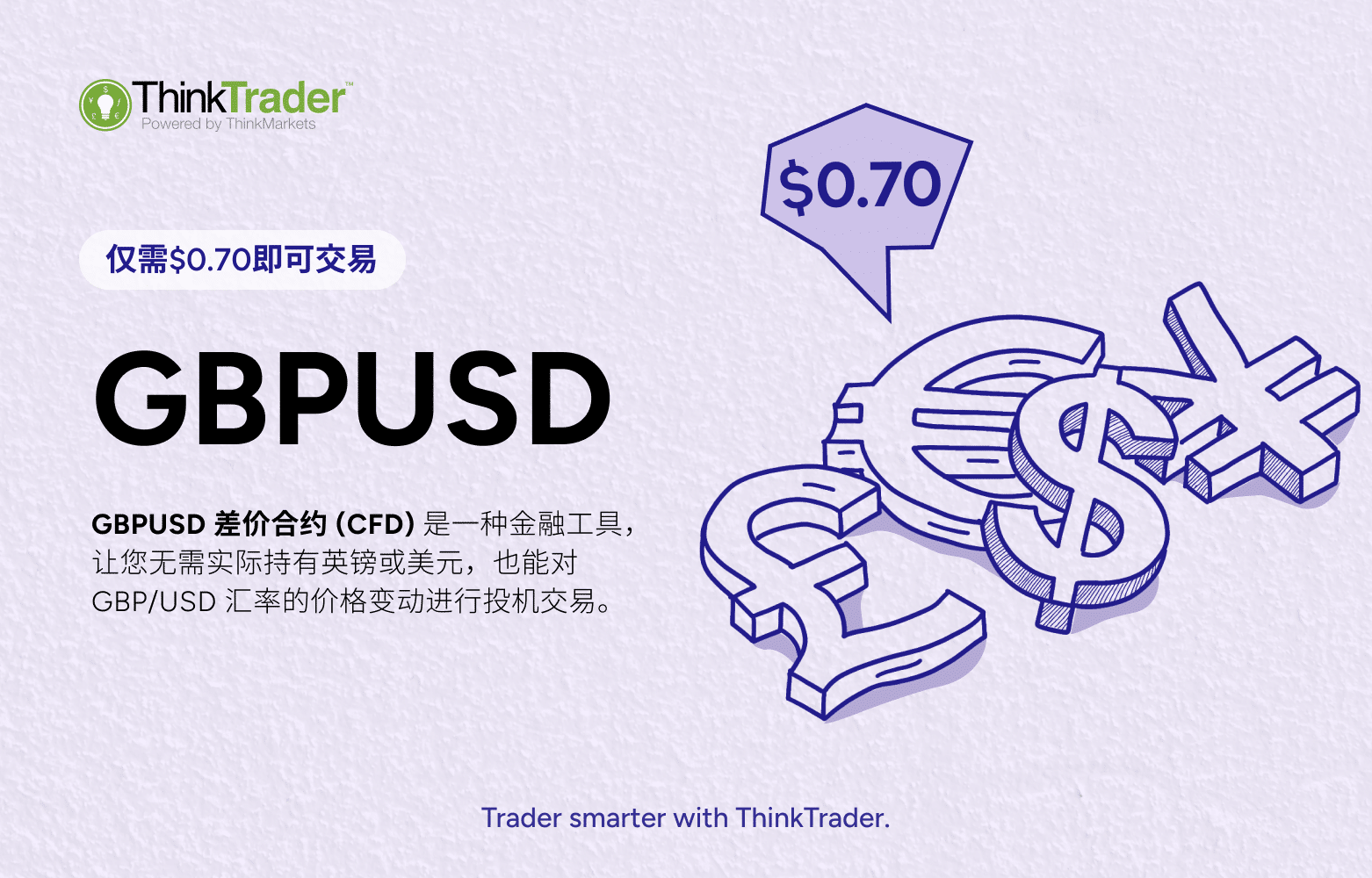 GBPUSD cn cover