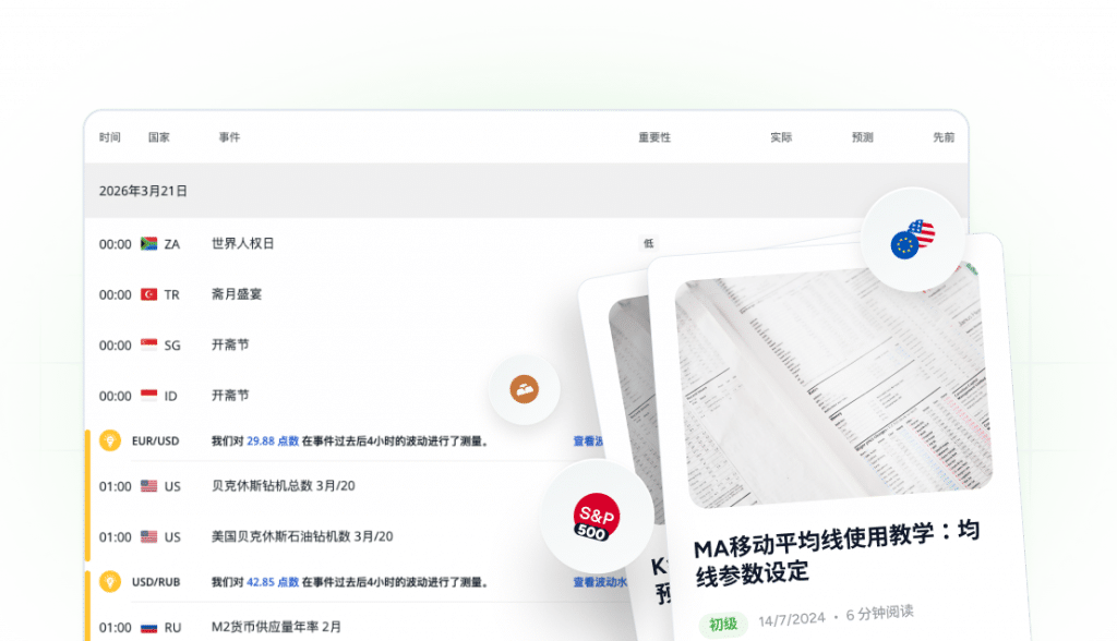 Trading education resources in ThinkTrader platform showing economic calendar and learning articles interface.