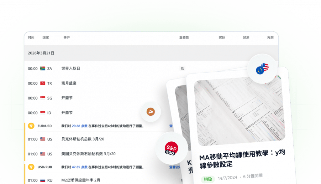 Trading education resources in ThinkTrader platform showing economic calendar and learning articles interface.
