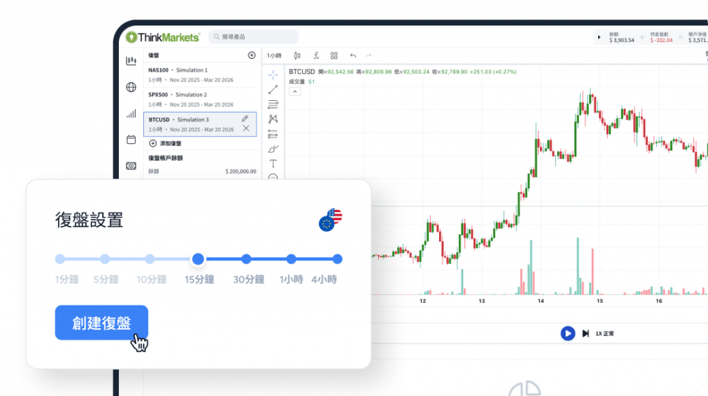 ThinkTrader Traders’ Gym backtesting interface showing EURUSD chart replay and simulation setup panel.