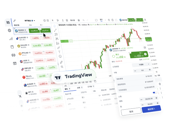 ThinkTrader WebTrader hero banner displaying the web platform interface - the market range and main navigation panel are shown separately on the left, while the trading window (featuring NAS100 as an example) and indicator list window are shown on the right.