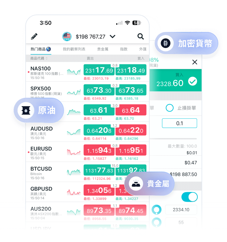 ThinkTrader platform overview hero banner displaying webtrader and mobile app interfaces, featuring 2000x dynamic leverage, integrated TradingView charts, and 4000+ trading instruments.