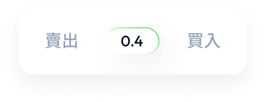 Graphic illustrating the competitive, low spreads available when you trade on TradingView with a ThinkTrader account.