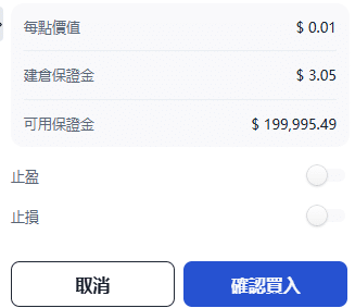 China A50 trade confirmation panel showing point value, required margin, available funds, and buy order confirmation button