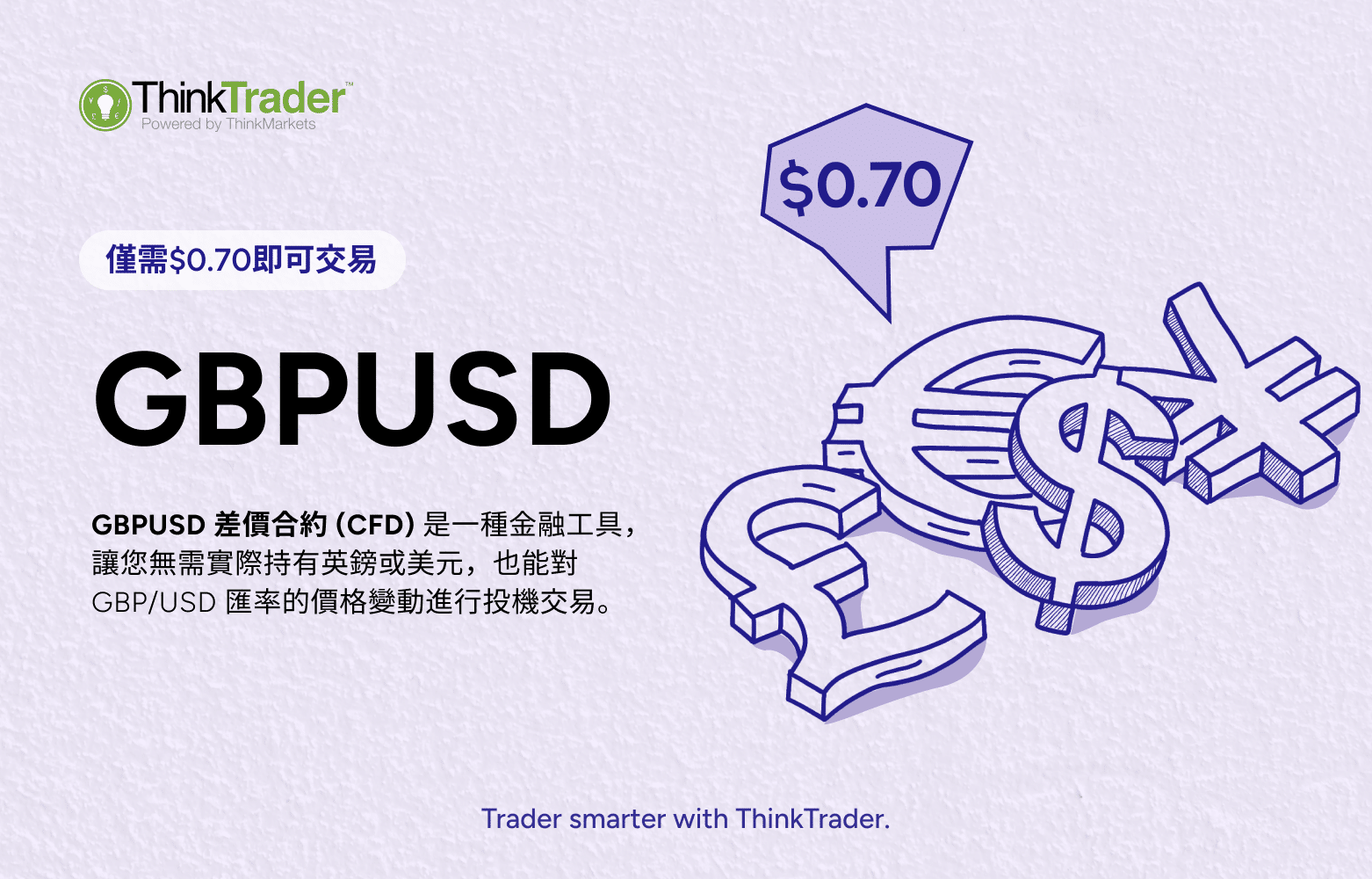 GBPUSD cover