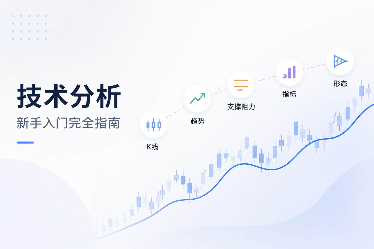 Illustration of technical analysis concepts including candlestick charts, trends, support and resistance, indicators, and chart patterns for beginner traders.