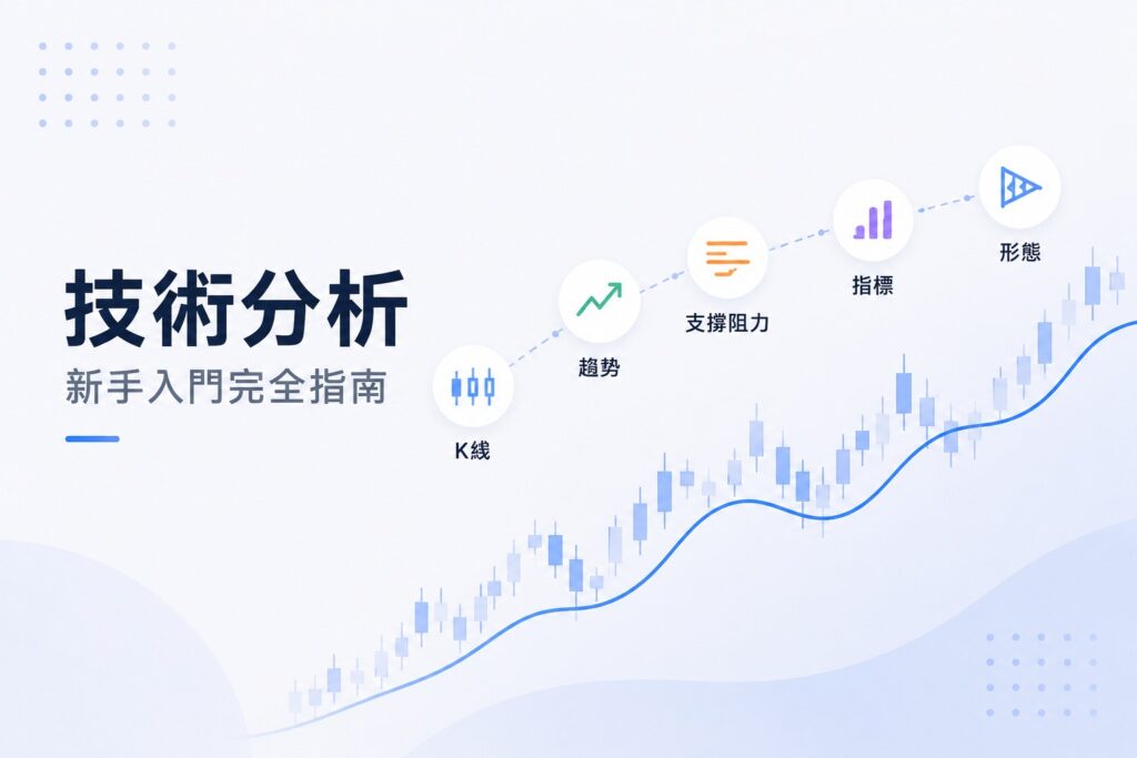 Illustration of technical analysis concepts including candlestick charts, trends, support and resistance, indicators, and chart patterns for beginner traders.