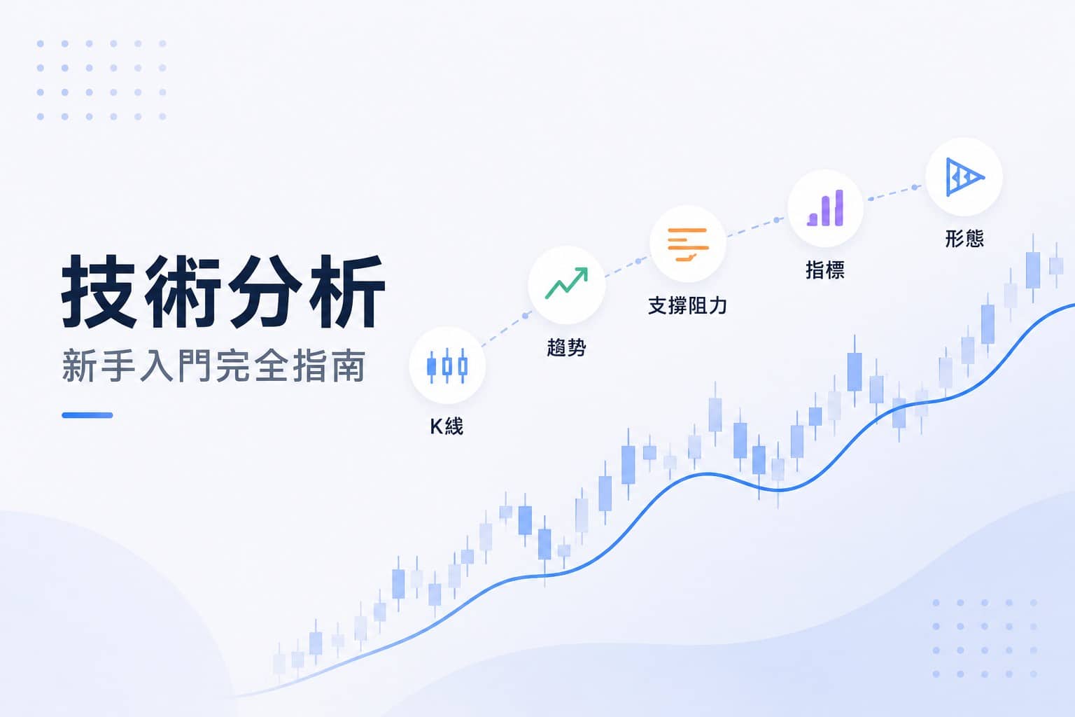 Illustration of technical analysis concepts including candlestick charts, trends, support and resistance, indicators, and chart patterns for beginner traders.