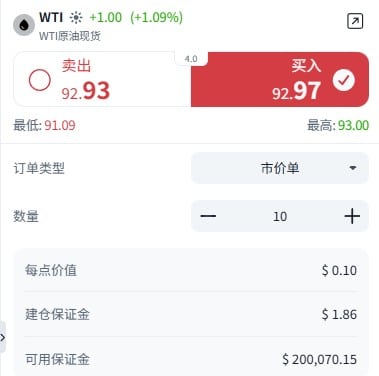 ThinkTrader WTI trading window showing order setup options including trade direction, position size, and order type.