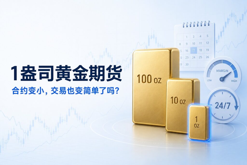 1-ounce gold futures comparison showing 100 oz, 10 oz and 1 oz contracts, with margin, expiry and 24/7 trading elements