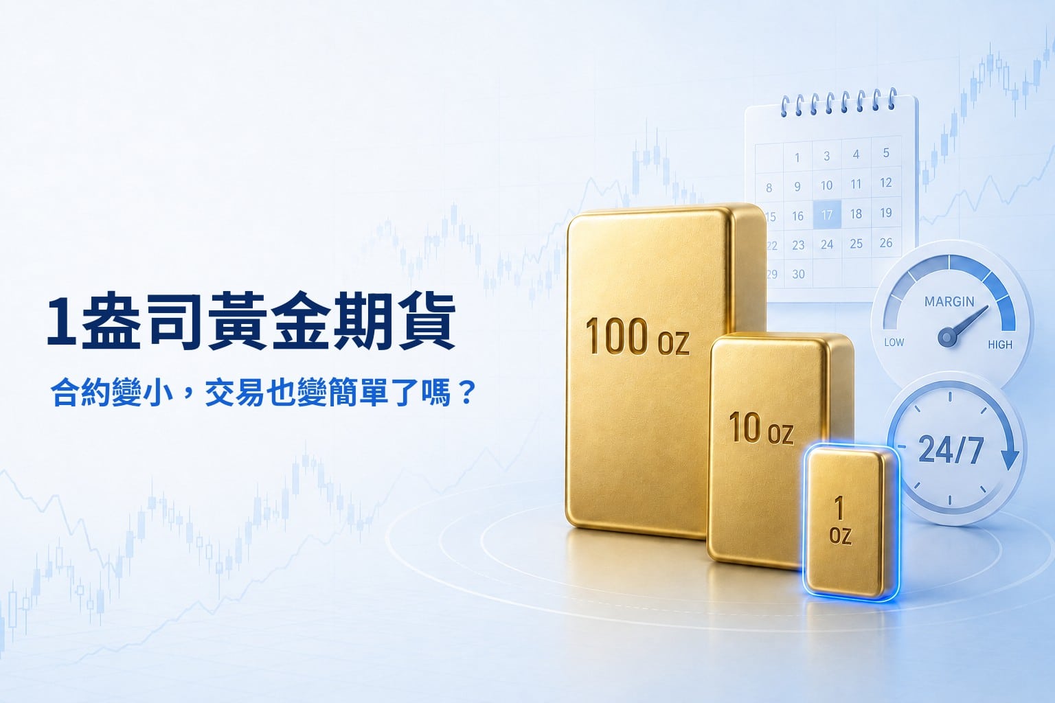 1-ounce gold futures comparison showing 100 oz, 10 oz and 1 oz contracts, with margin, expiry and 24/7 trading elements