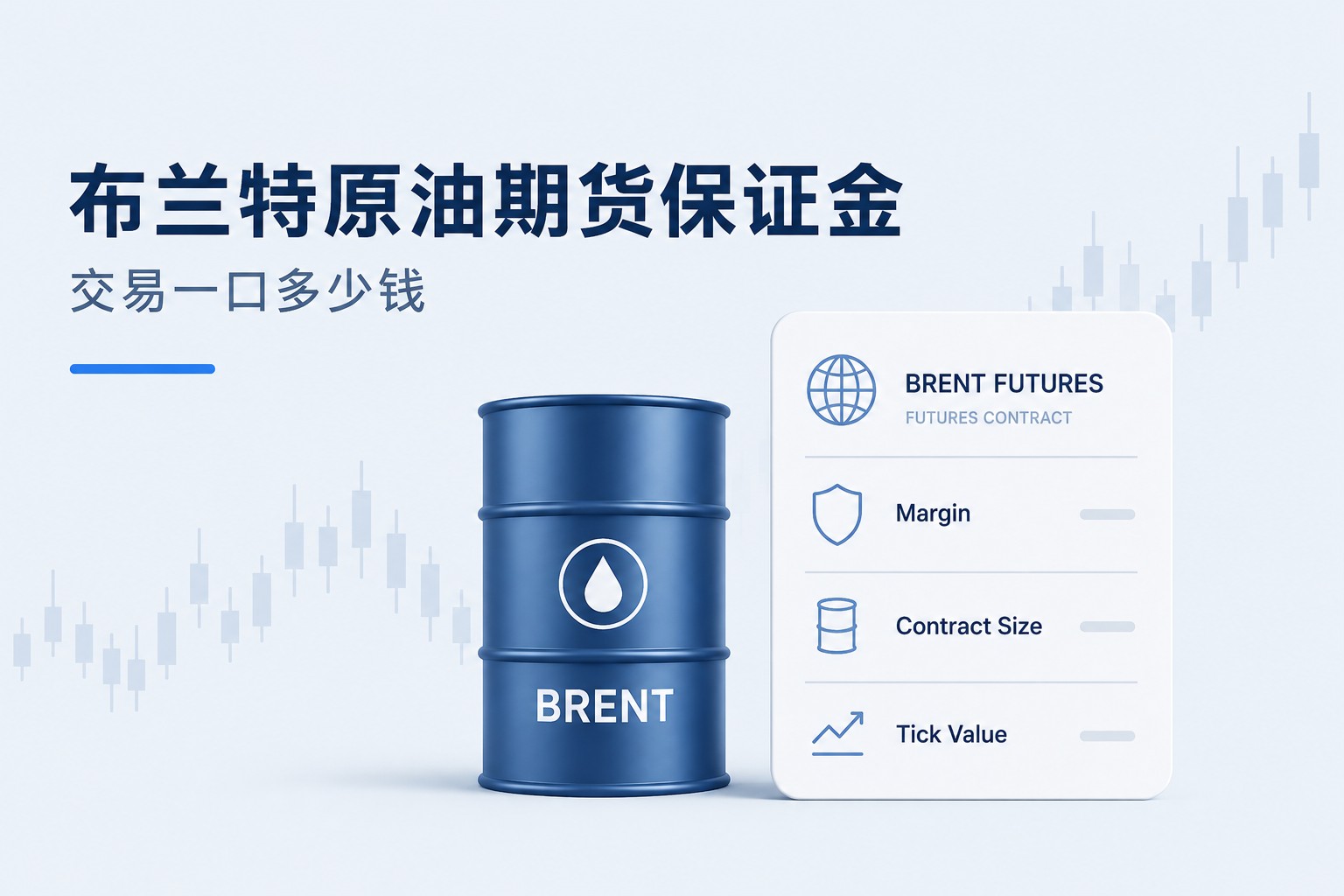 Brent crude oil futures margin requirements cover image showing a Brent oil barrel, futures contract card, and trading chart.