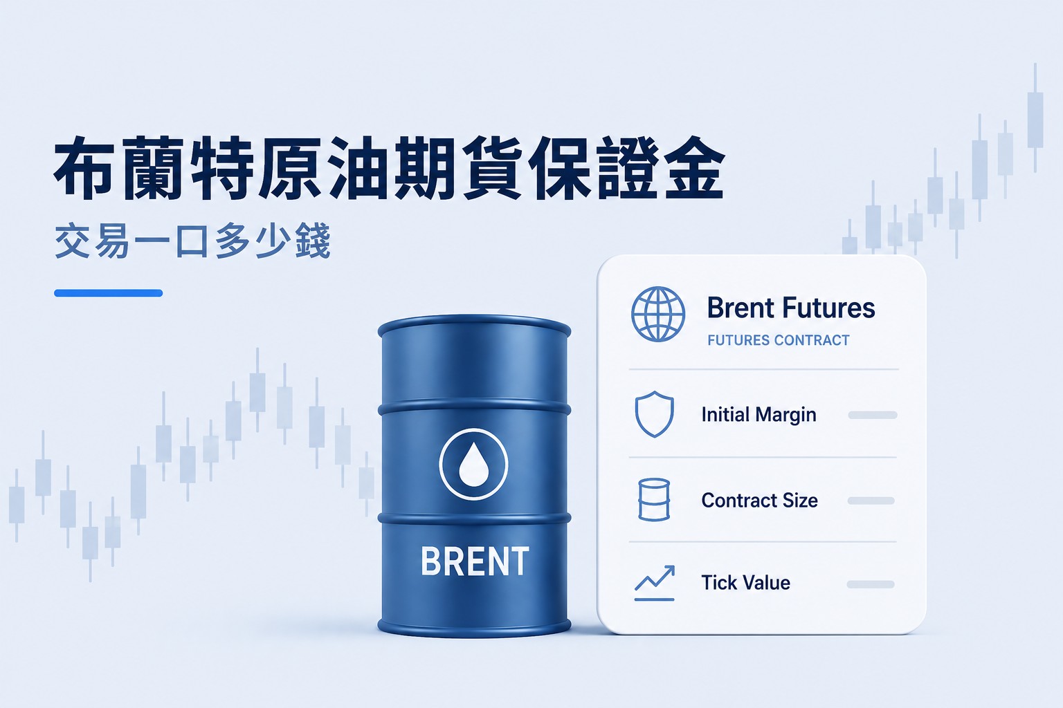 Brent crude oil futures margin requirements cover image showing a Brent oil barrel, futures contract card, and trading chart.