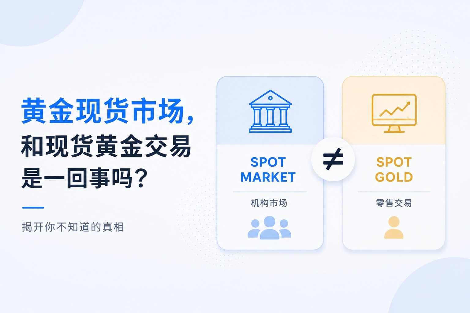 Illustration explaining the difference between the gold spot market and spot gold trading, comparing institutional OTC spot markets with retail Spot Gold trading.
