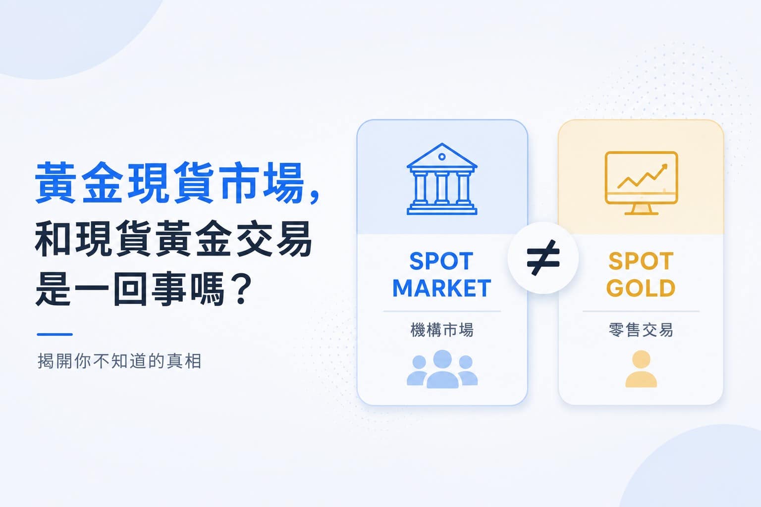 Illustration explaining the difference between the gold spot market and spot gold trading, comparing institutional OTC spot markets with retail Spot Gold trading.