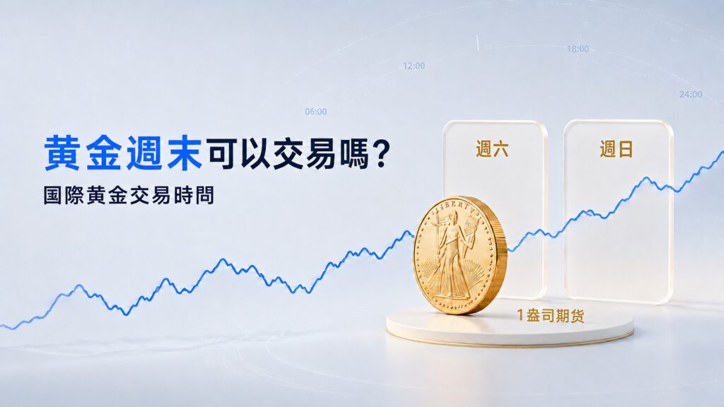 Gold weekend trading illustration featuring a one-ounce gold futures coin, highlighted Saturday and Sunday sessions, and a continuous price chart.