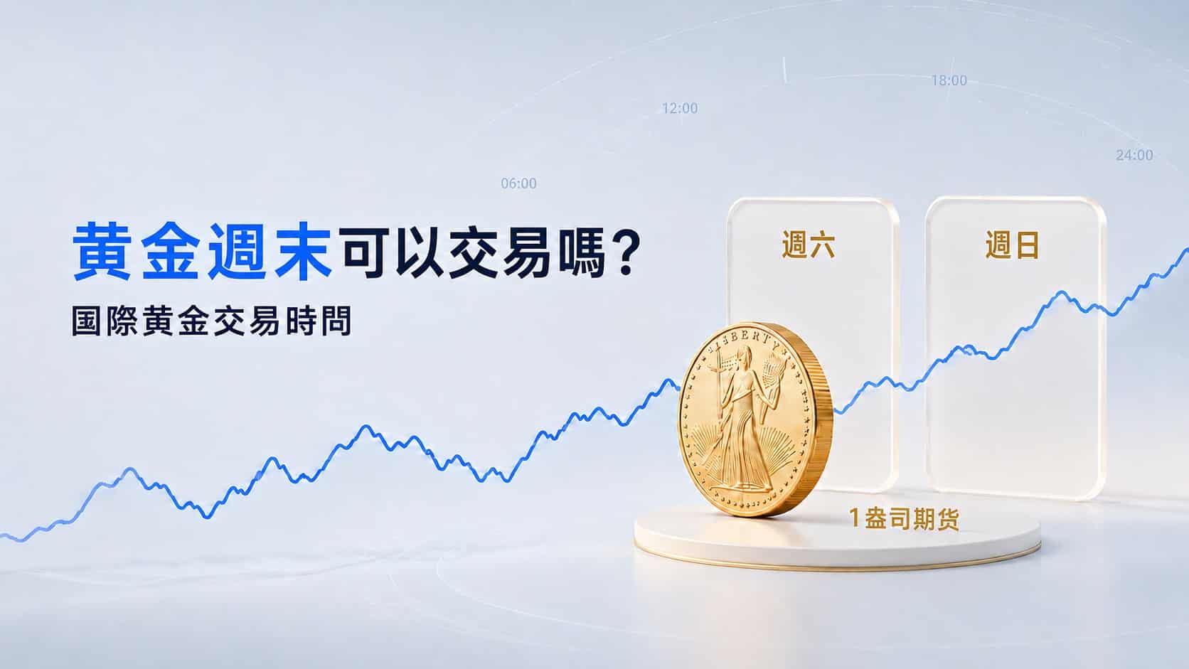 Gold weekend trading illustration featuring a one-ounce gold futures coin, highlighted Saturday and Sunday sessions, and a continuous price chart.