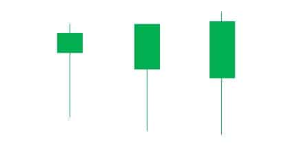 Long lower shadow bearish candlestick pattern examples showing buying support during a decline and potential bullish reversal signals.
